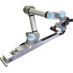 7th AXIS